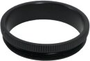 Axcel Landslyde Scope Lens Kit