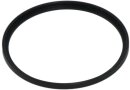 Axcel Landslyde Scope Lens Kit