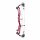 Elite Archery Compound Bow Victra